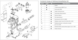 Zestaw montażowy Thermo Pro 50E 24V Standard