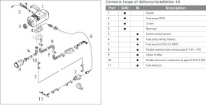 Zestaw montażowy Air Top EVO 40 / 55 Standard