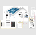 Kon-Tec Magazyn energii typu szafa rack KT-LFPES512100