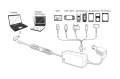 Waeco Ładowarka PocketPower LC