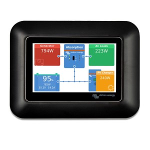 Victron GX Touch 50 — adapter do otworu montażowego CCGX