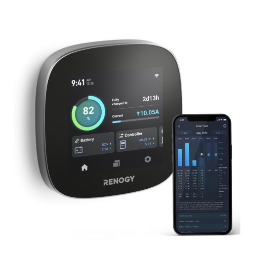System monitoringu Renogy One Core - 1
