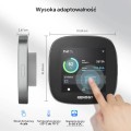 System monitoringu Renogy One Core - 6