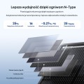 Panel Renogy 200W ShadowFlux Anti-shading N-Type - 2