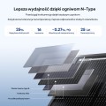 Panel Renogy 120W ShadowFlux Anti-shading N-Type - 2